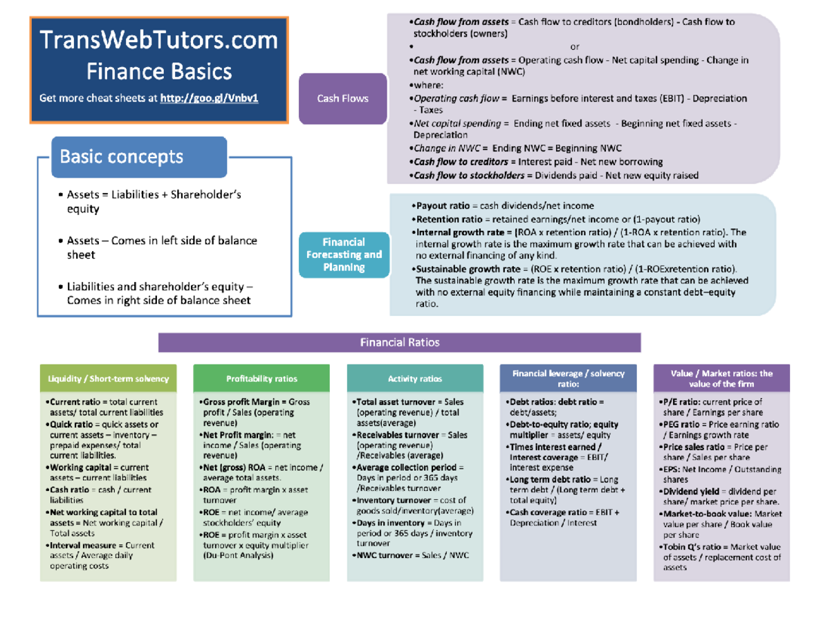 finance-cheat-sheet-corporate-finance-chula-studocu