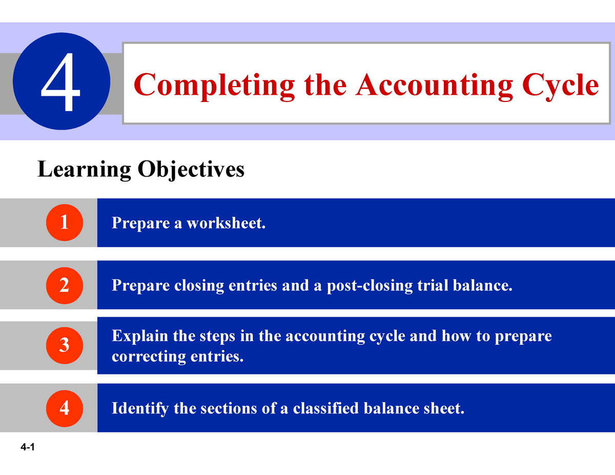 Chapter 4 Completing The Accounting Cycle - Accounting Principles - NEU ...