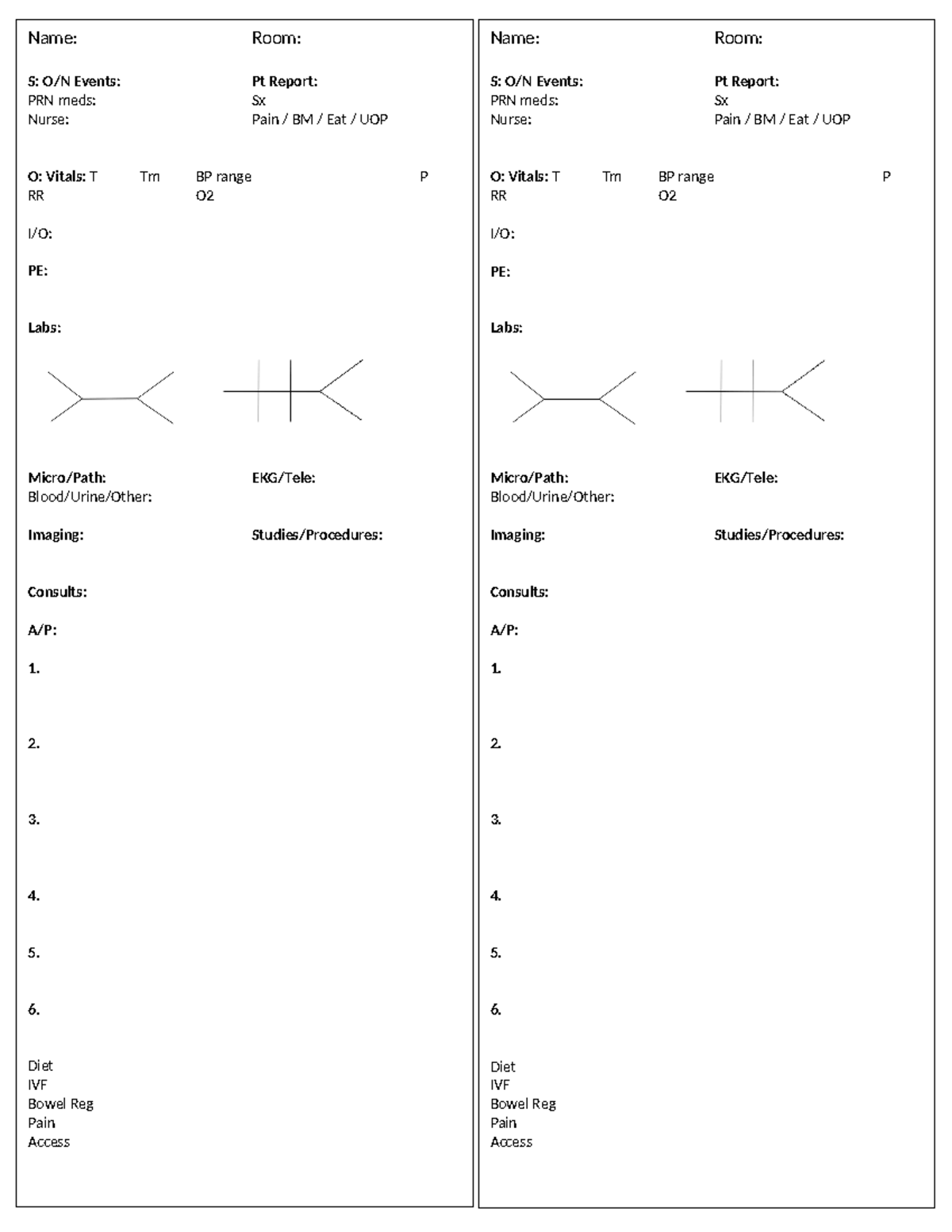 Peds Scut Sheet - Learn quickly - Name: Room: S: O/N Events: Pt Report ...