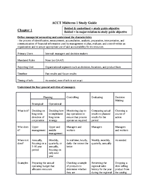 Midterm 1 Study Guide copy - ACCT Midterm 1 Study Guide Chapter 1 ...