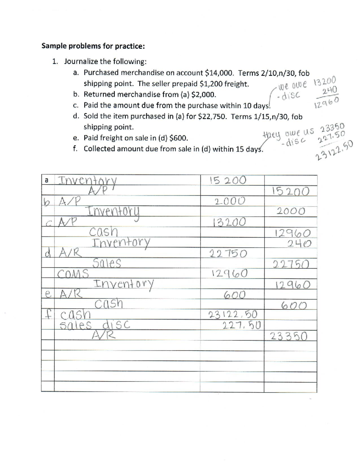 Review Materials For Exam 2 - ACCT 2101 - GSU - Studocu