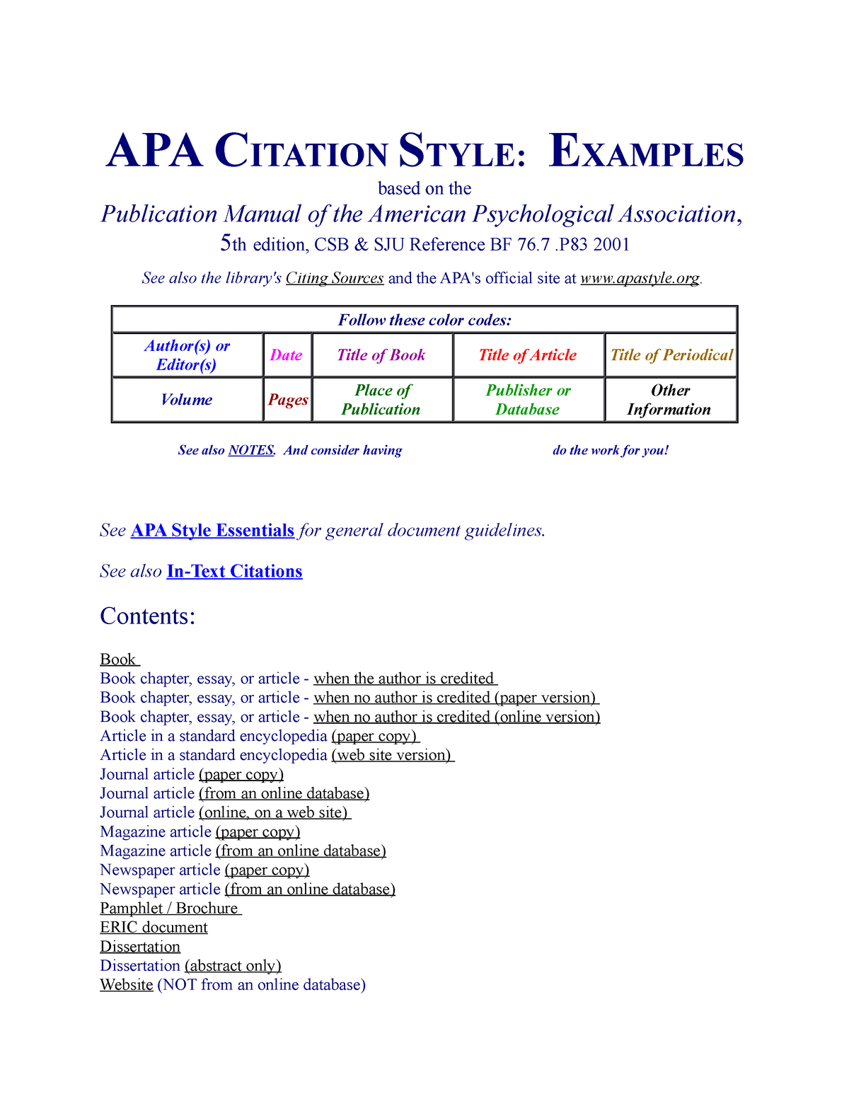 1 APA Citation Style - APA - APA CITATION STYLE: EXAMPLES based on the ...