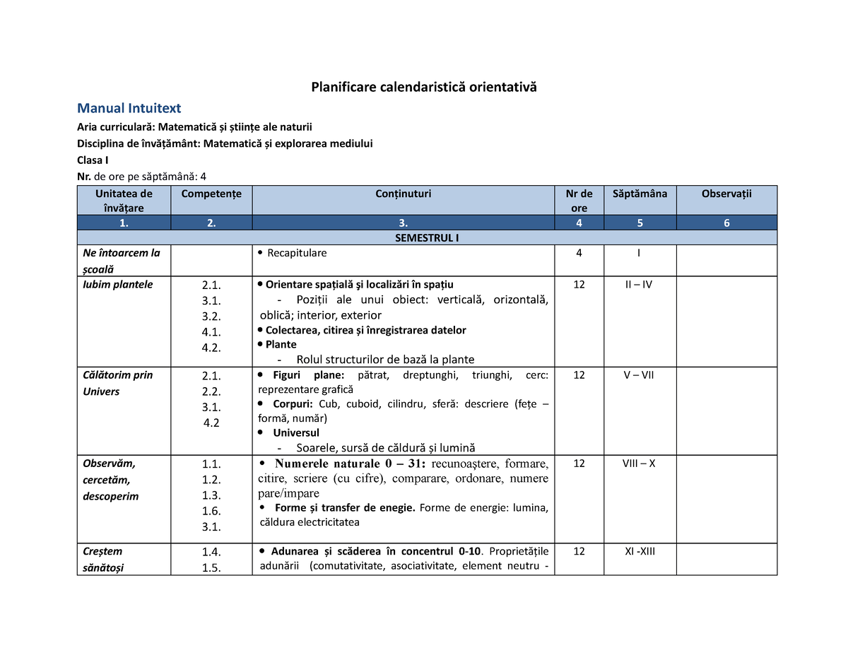 Manual Intuitext Planificare Calendaristica Mem Clasa I - Planificare ...