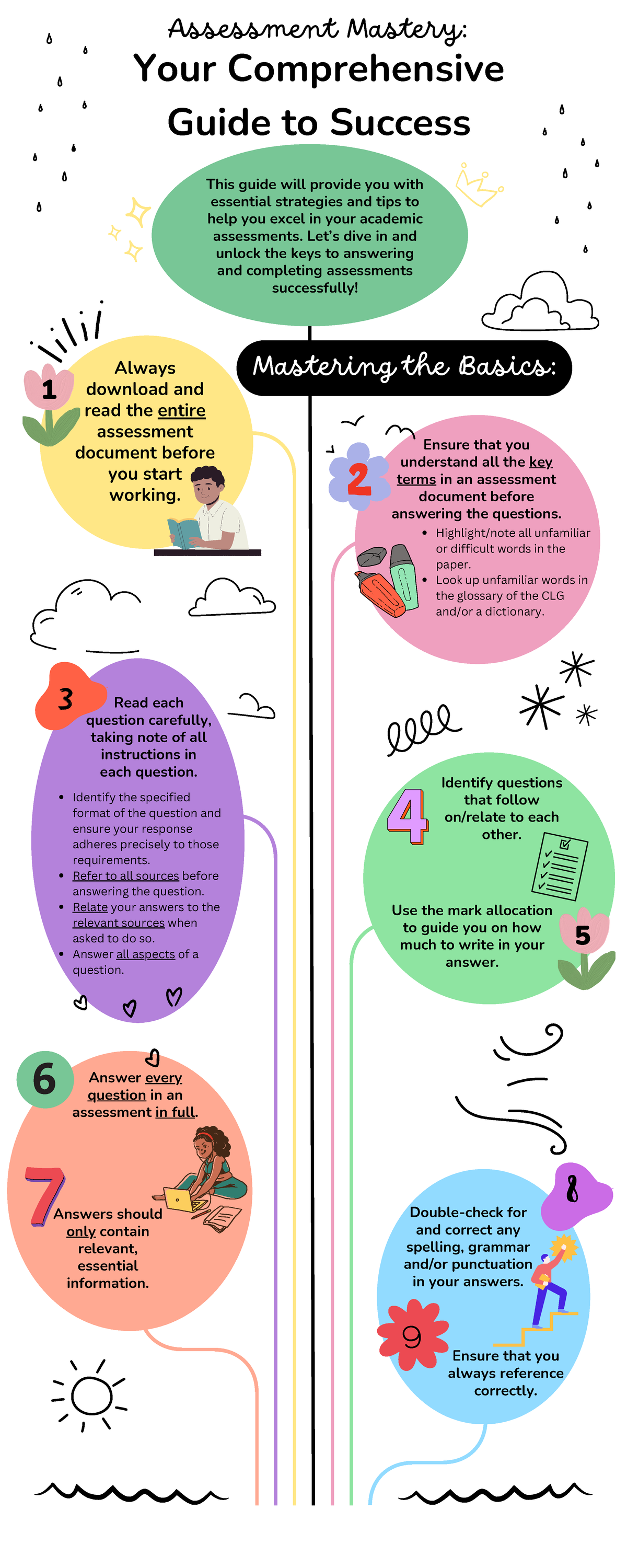 8bf53aa5 c1fb 440d 98a9 3689b97ec5da - Your Comprehensive Guide to ...