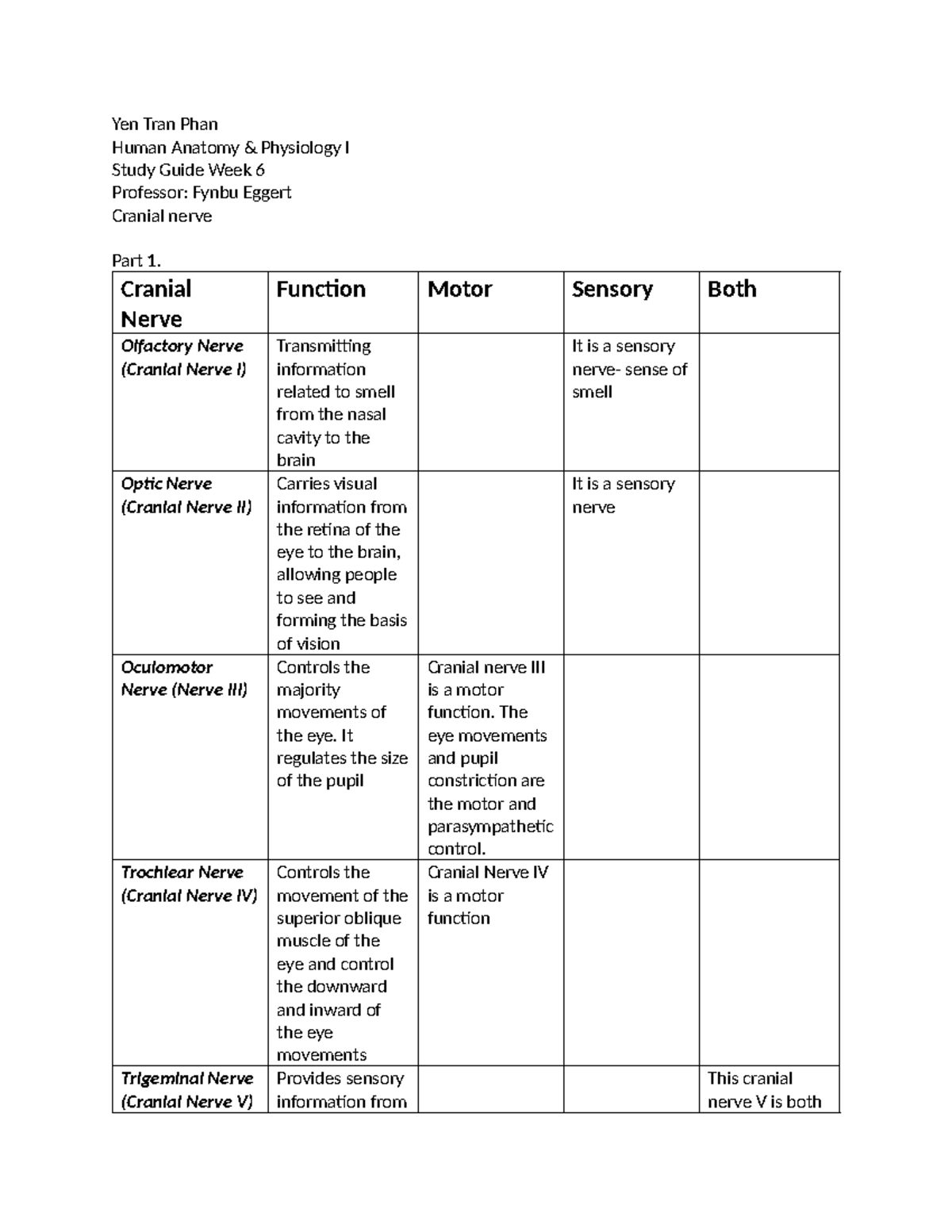 Week 6 Study Guide - Yen Tran Phan Human Anatomy & Physiology I Study ...