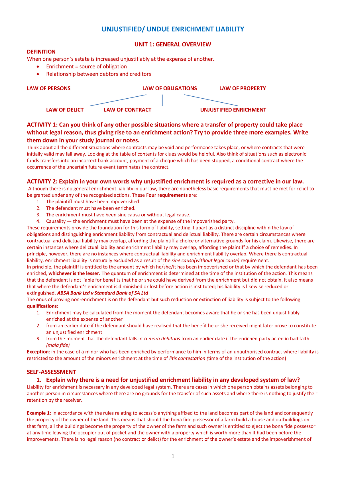 pvl3704-notes-unjustified-undue-enrichment-liability-unit-1-general