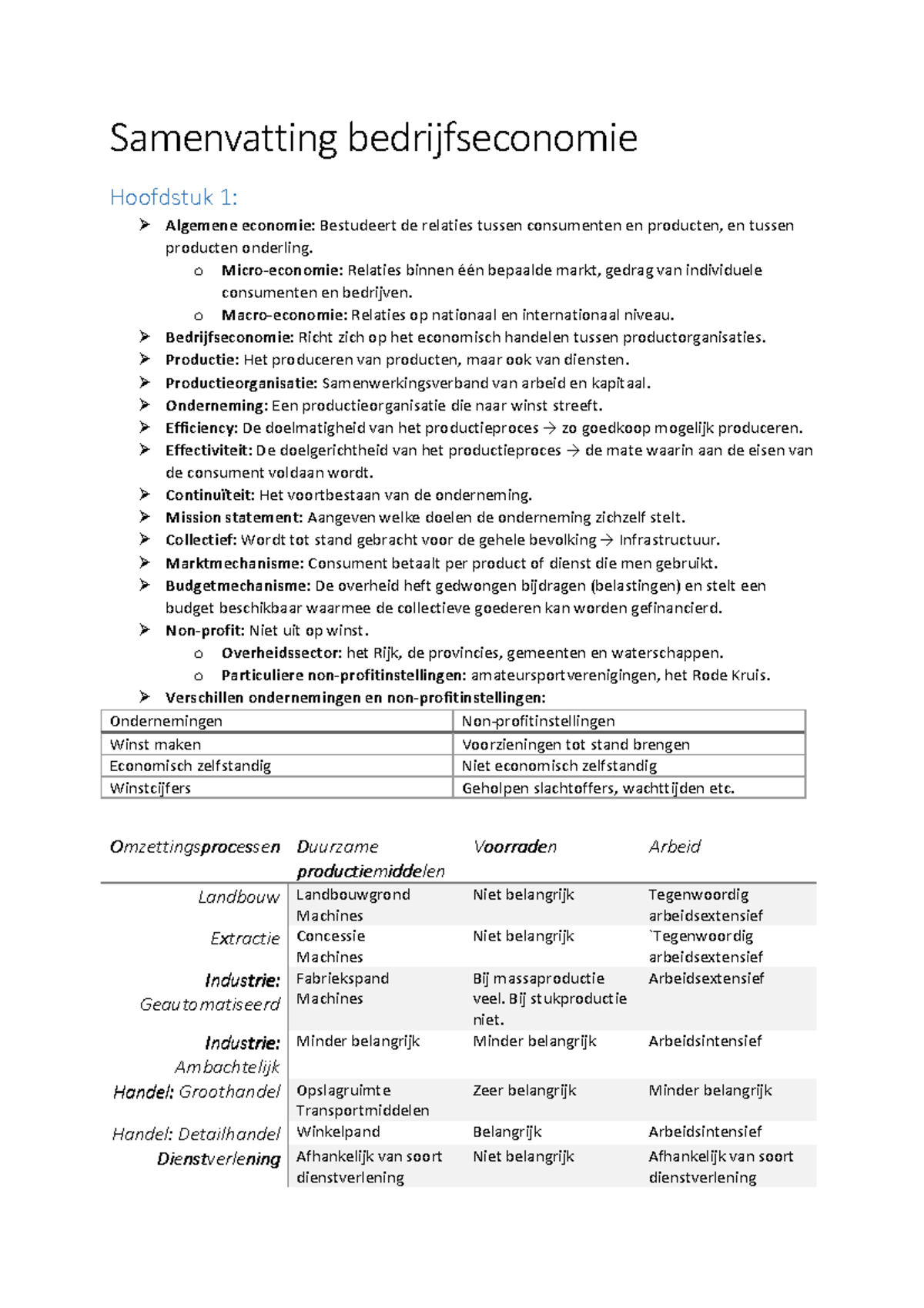 Samenvatting Algemene Economie, Hoofdstuk 1 + 2 - Samenvatting ...