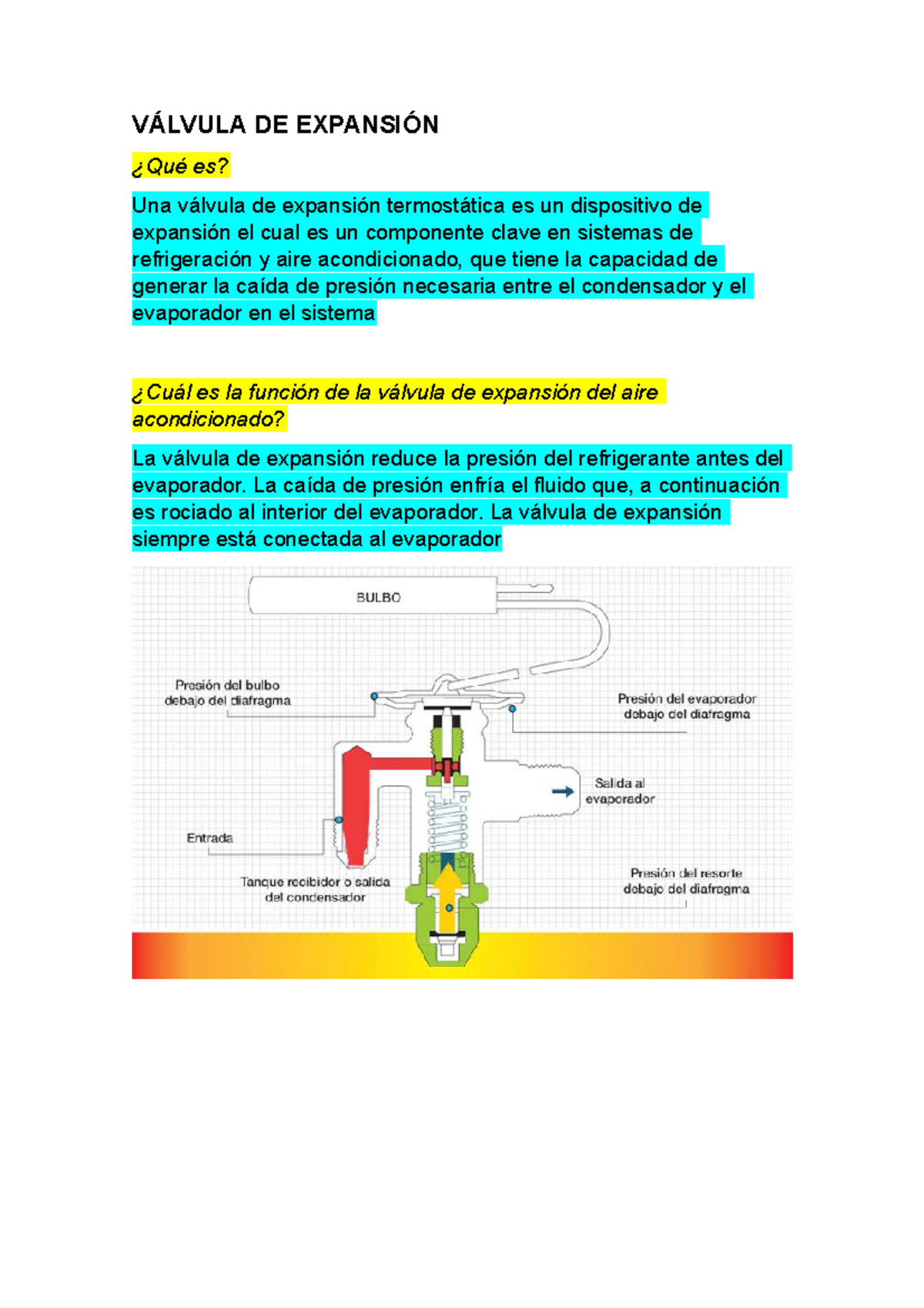 Documento hecho a la carrera,una disculpeishon en ingles VÁLVULA DE EXPANSIÓN ¿Qué es? Una