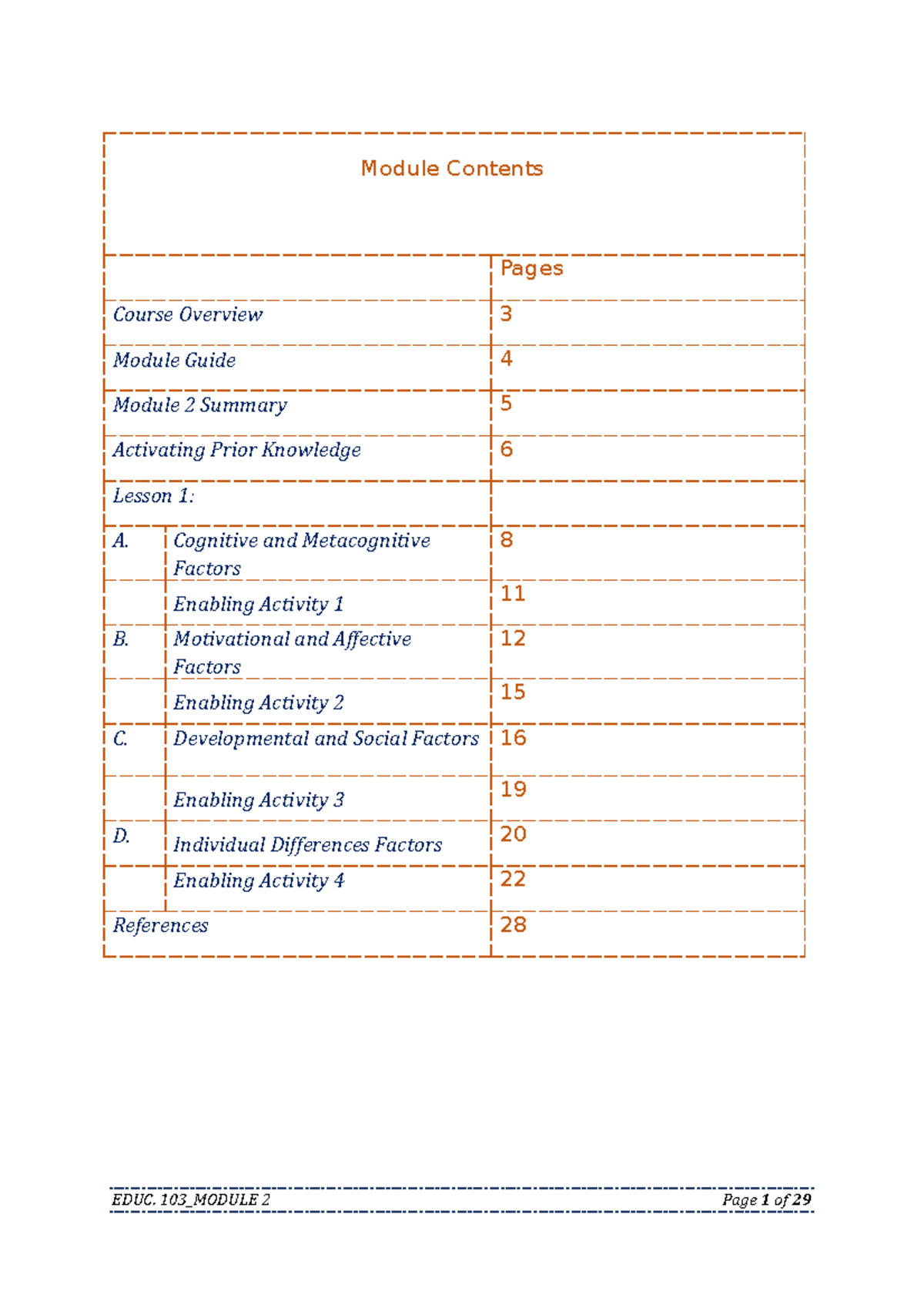 Child and Adolescent Learners and Learning Principles Module - Module ...