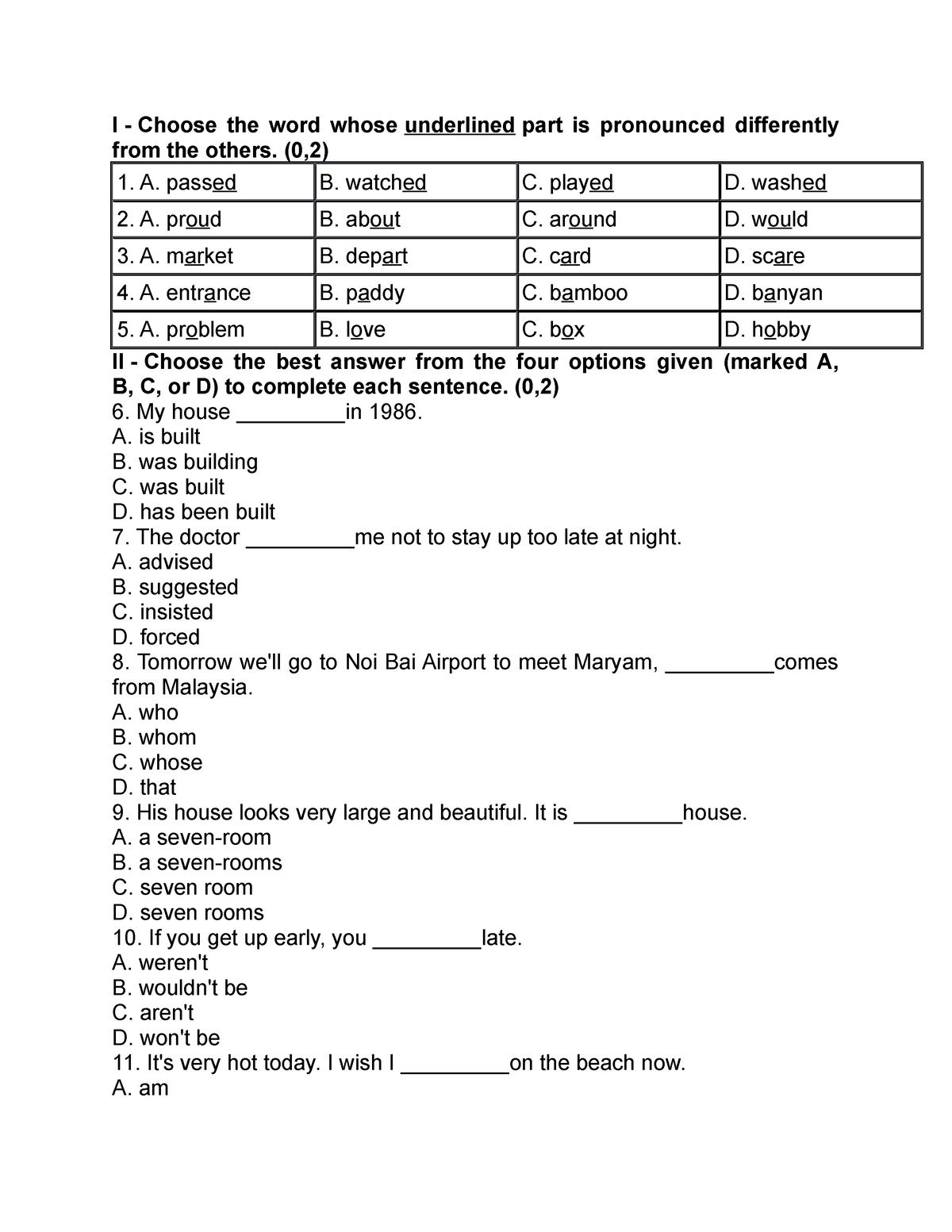 Test 1 - Sawanikhap - I - Choose The Word Whose Underlined Part Is ...