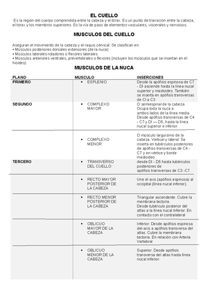 Acv-s06-semana-06-tema-01-examen-autoevaluacion-4-comprension-y ...