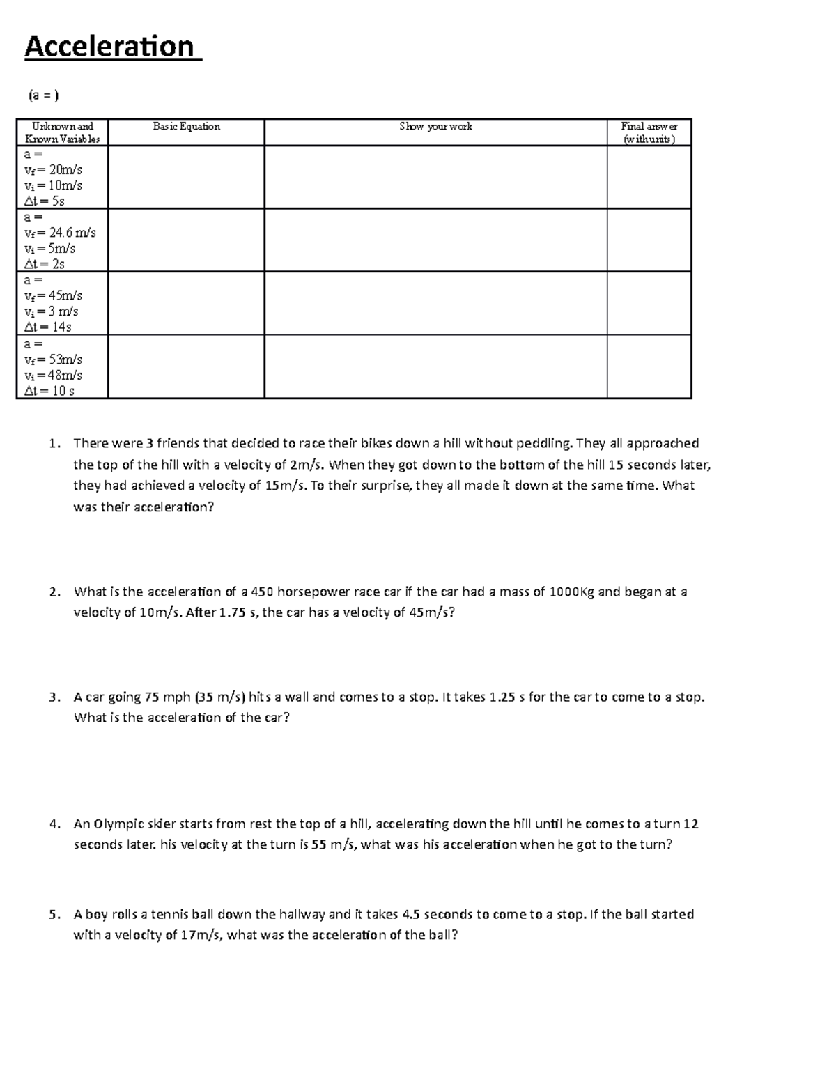 Acceleration intro - Abc - Acceleration (a = ) Unknown and Known ...