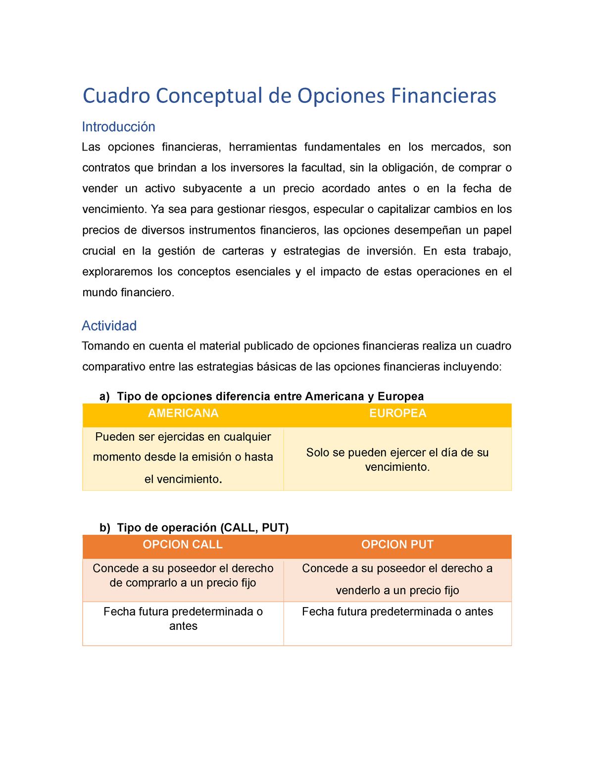 Opciones Financieras - CUADRO COMPARATIVO - Cuadro Conceptual De ...