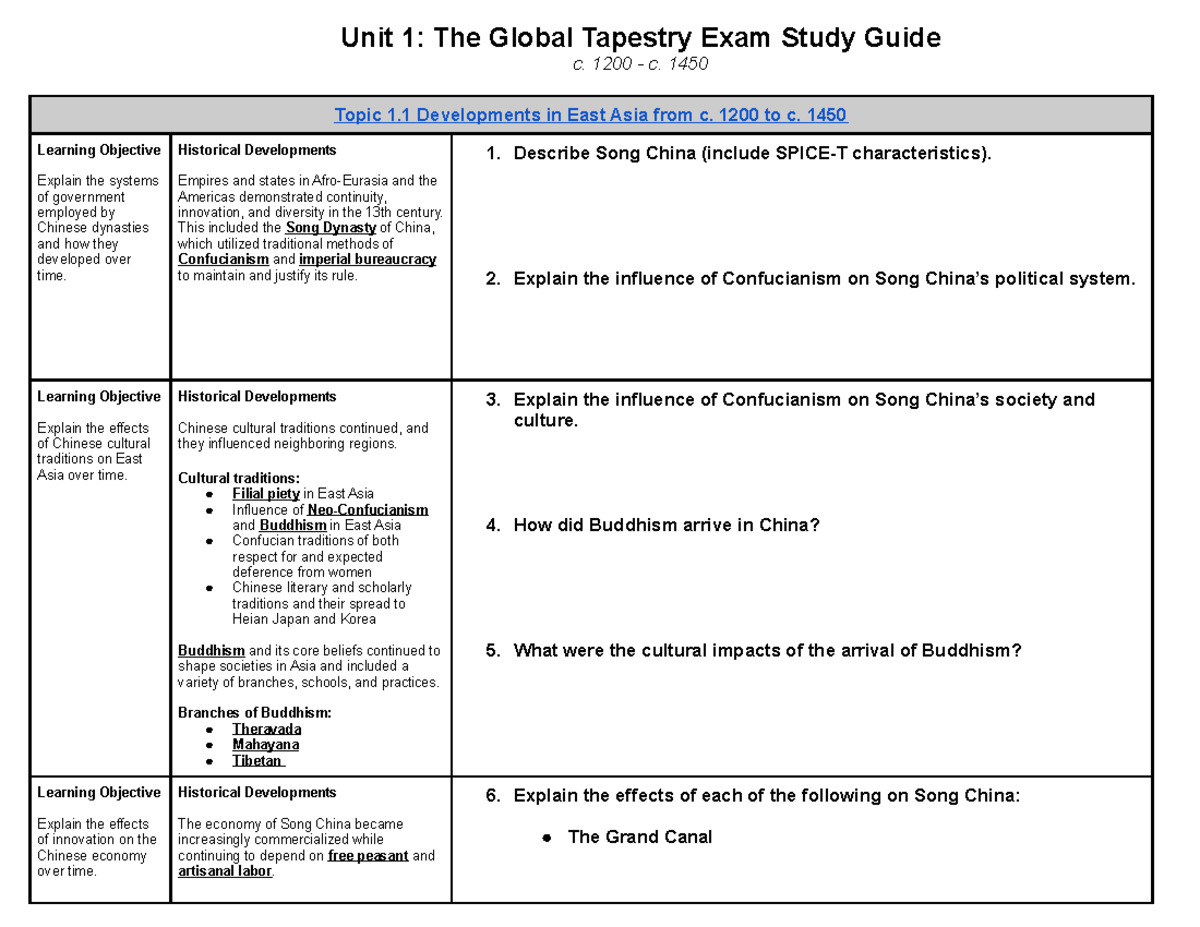 Unit 1 Study Guide - World - Unit 1: The Global Tapestry Exam Study ...