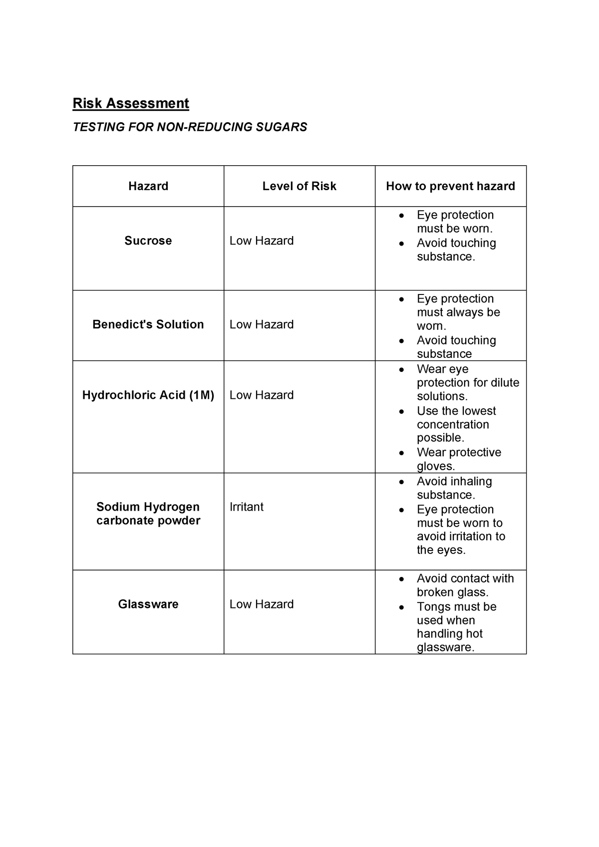 testing for non reducing sugars experiment pdf