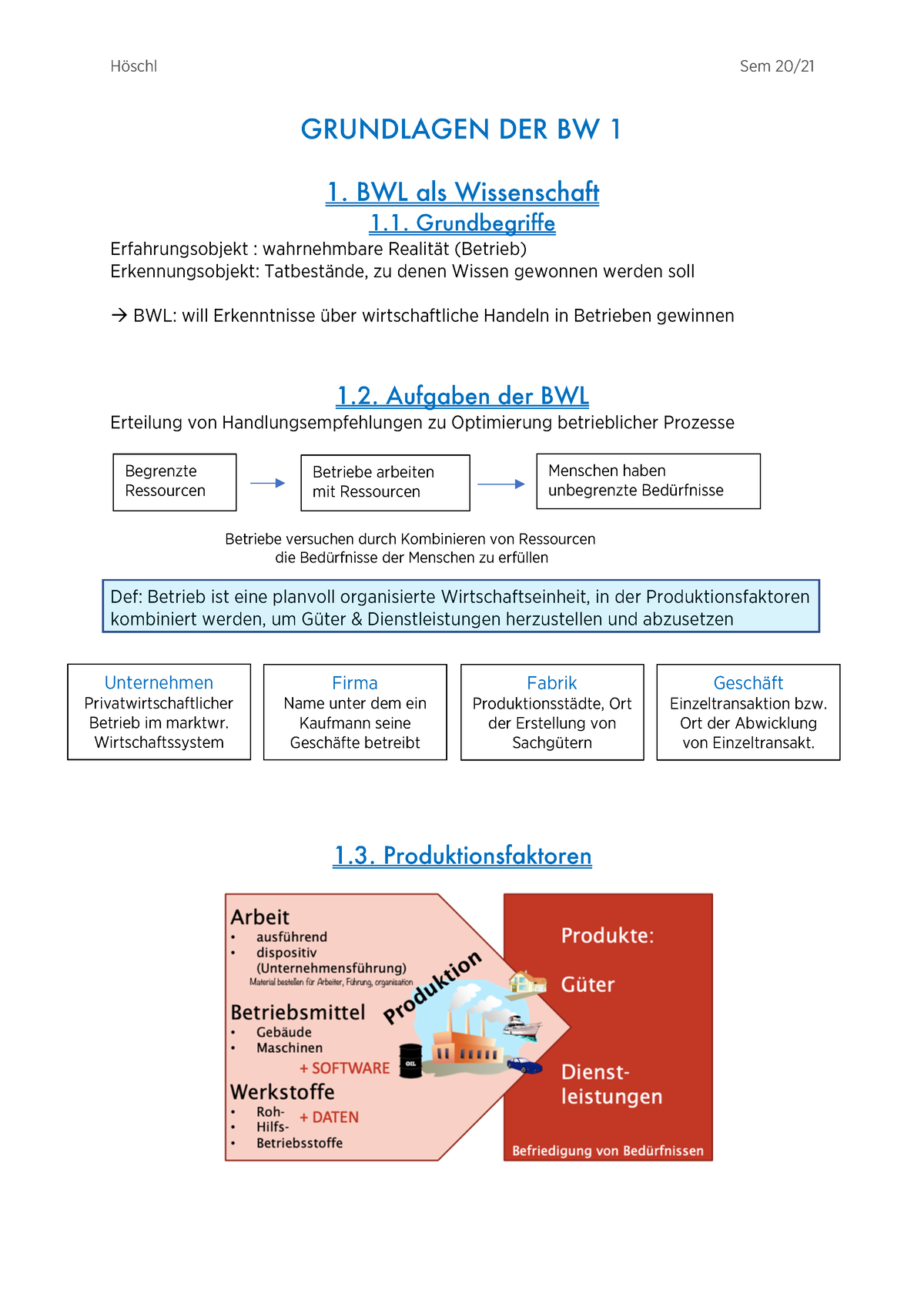 Grundlagen Der BW (Höschl) - GRUNDLAGEN DER BW 1 1. BWL Als ...