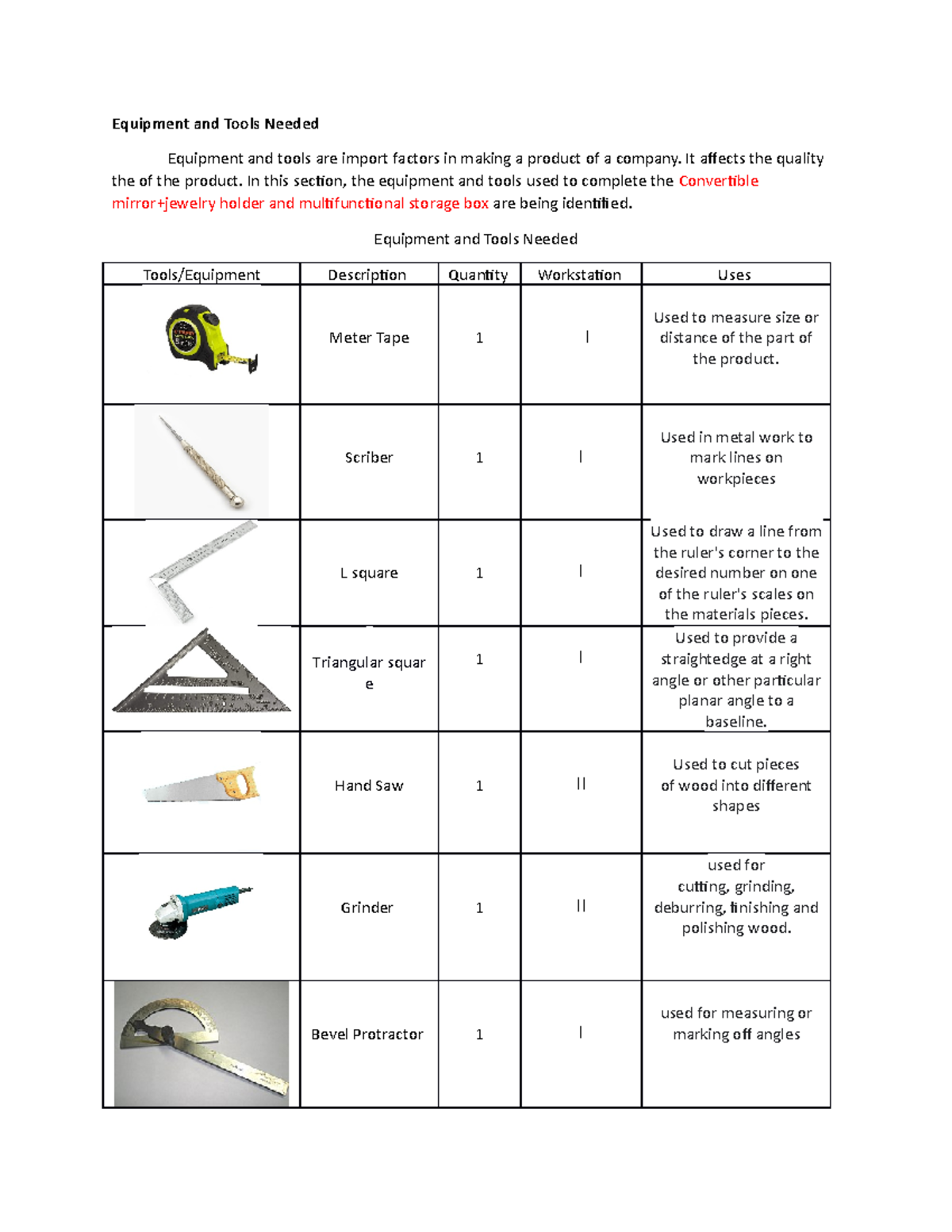 Equipment and Tools Needed for Engineers - Equipment and Tools Needed ...