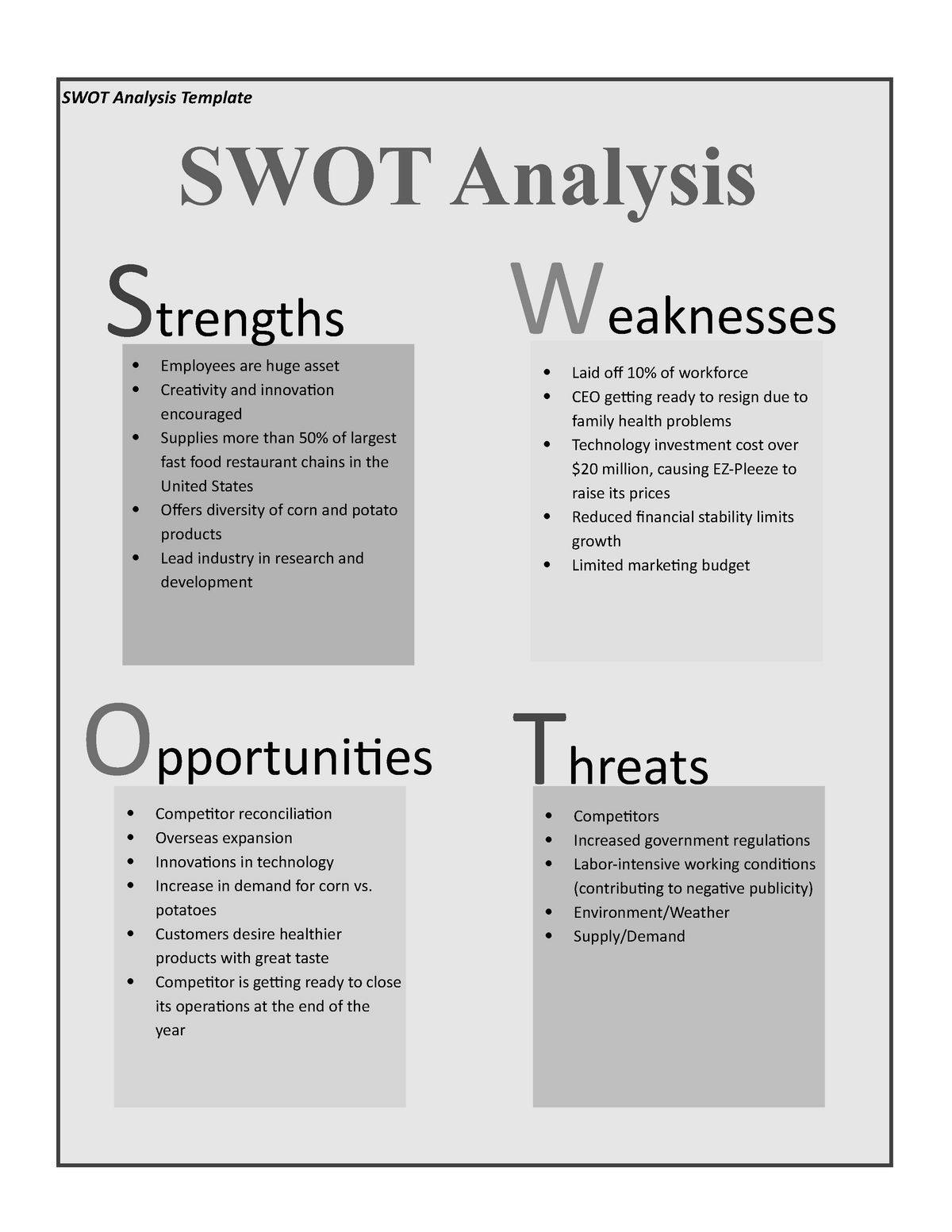 Business Strategy Task 2 SWOT Analysis - Employees are huge asset ...