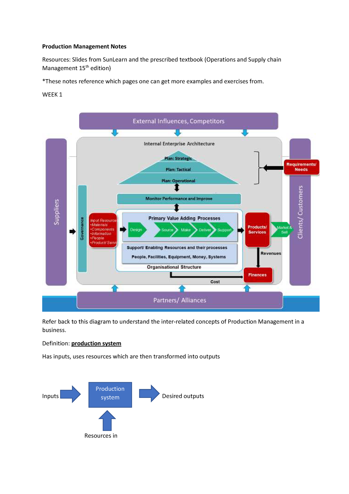 Production Management Notes Production Management Notes Resources