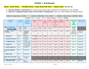 SP24 BIOL 2124 peer evaluation no 1 - BIOL 2124 Peer Evaluation ...