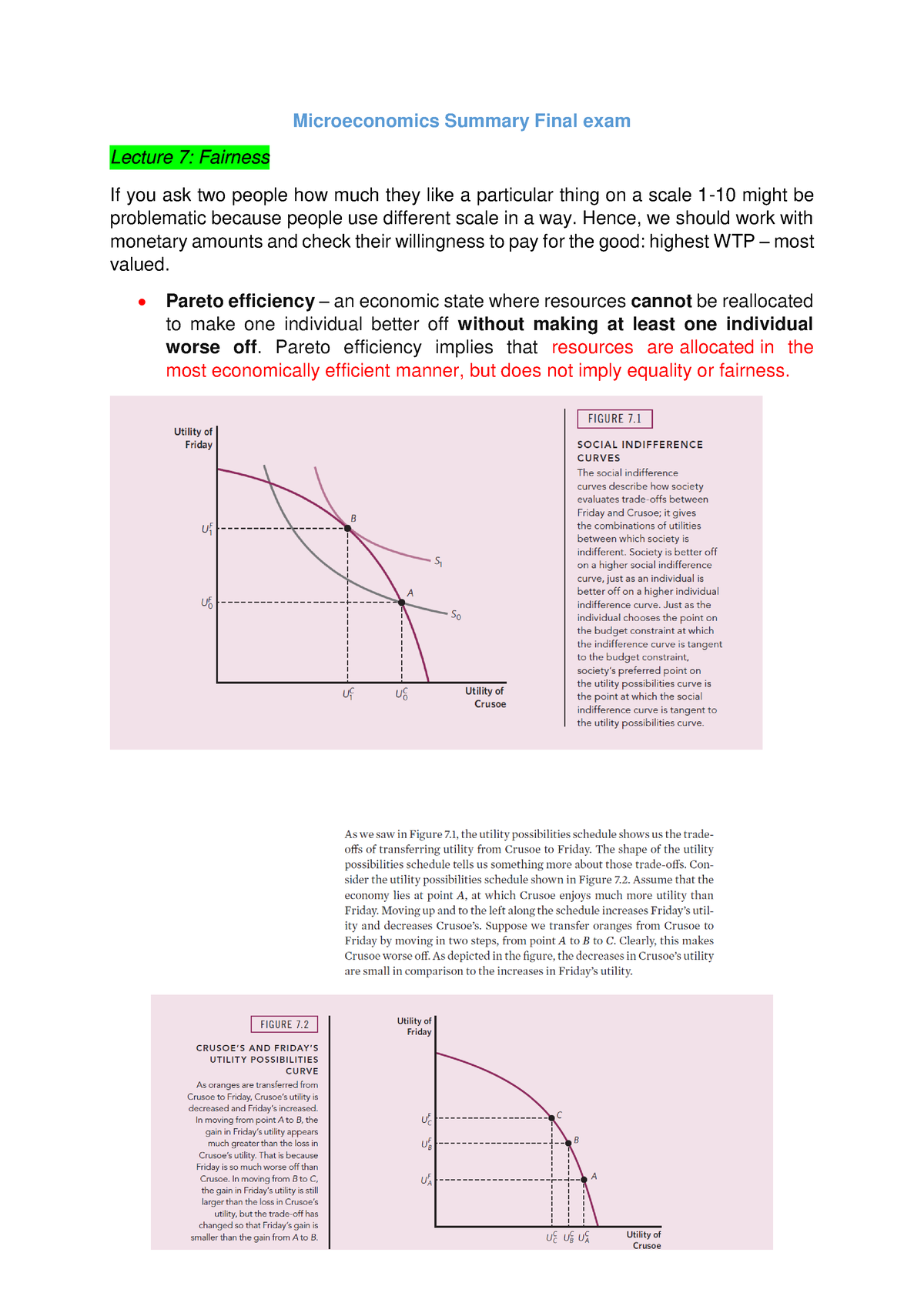 Microeconomics Summary Final Exam - Microeconomics Summary Final Exam ...