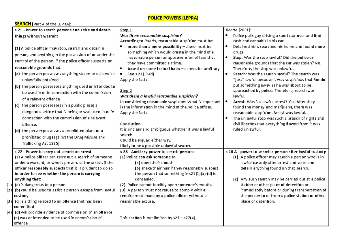 LAWS1021 EXAM Notes copy - POLICE POWERS (LEPRA) SEARCH (Part 4 of the ...