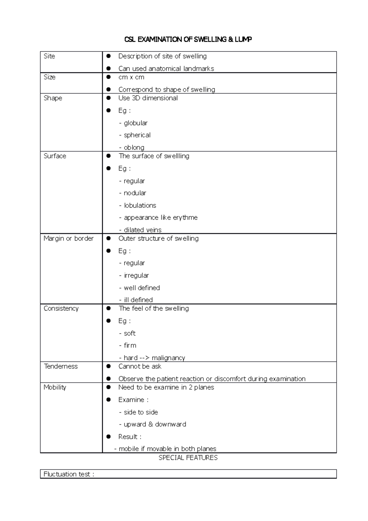 CSL5 Examination OF Swelling & Ulcer - CS L EXAM IN ATIO N OF SWELLIN G ...