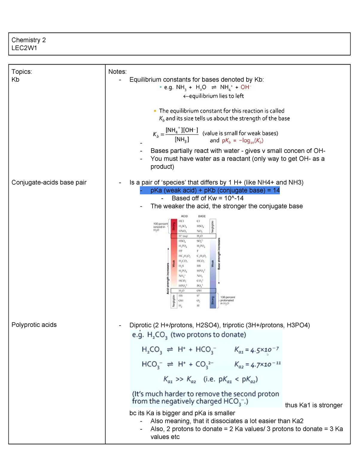 Chemistry 2 (Lecture 2, Week 1) - Chemistry 2 LEC2W Topics: Kb ...