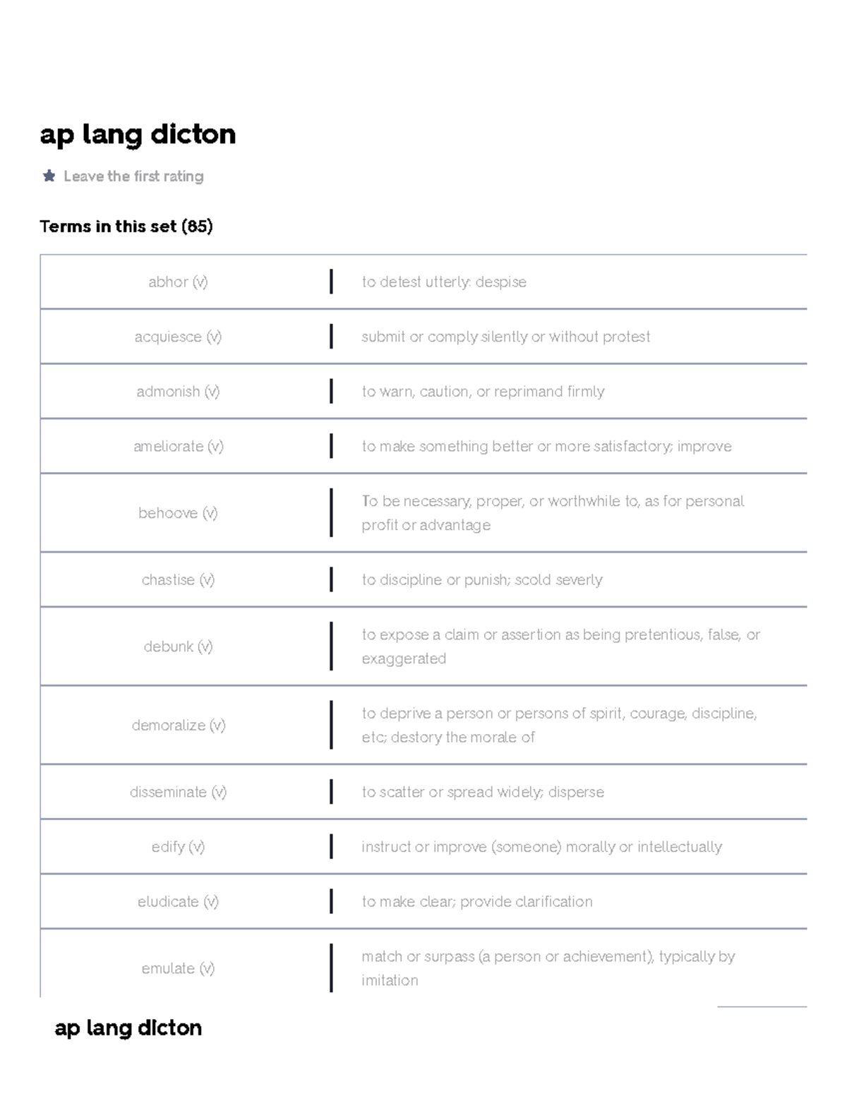 Quizlet Ap Gov - gd4byuv