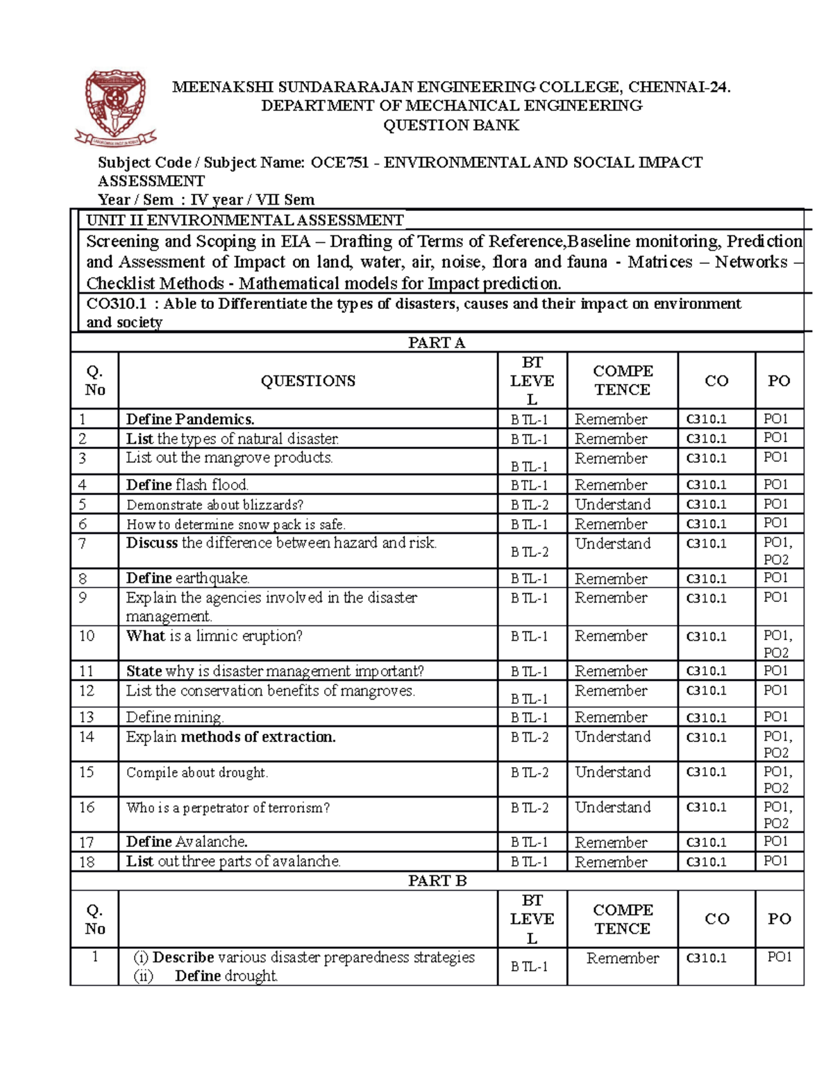 UNIT 2 QB - UNIT 2 QB - ESIA - MEENAKSHI SUNDARARAJAN ENGINEERING ...