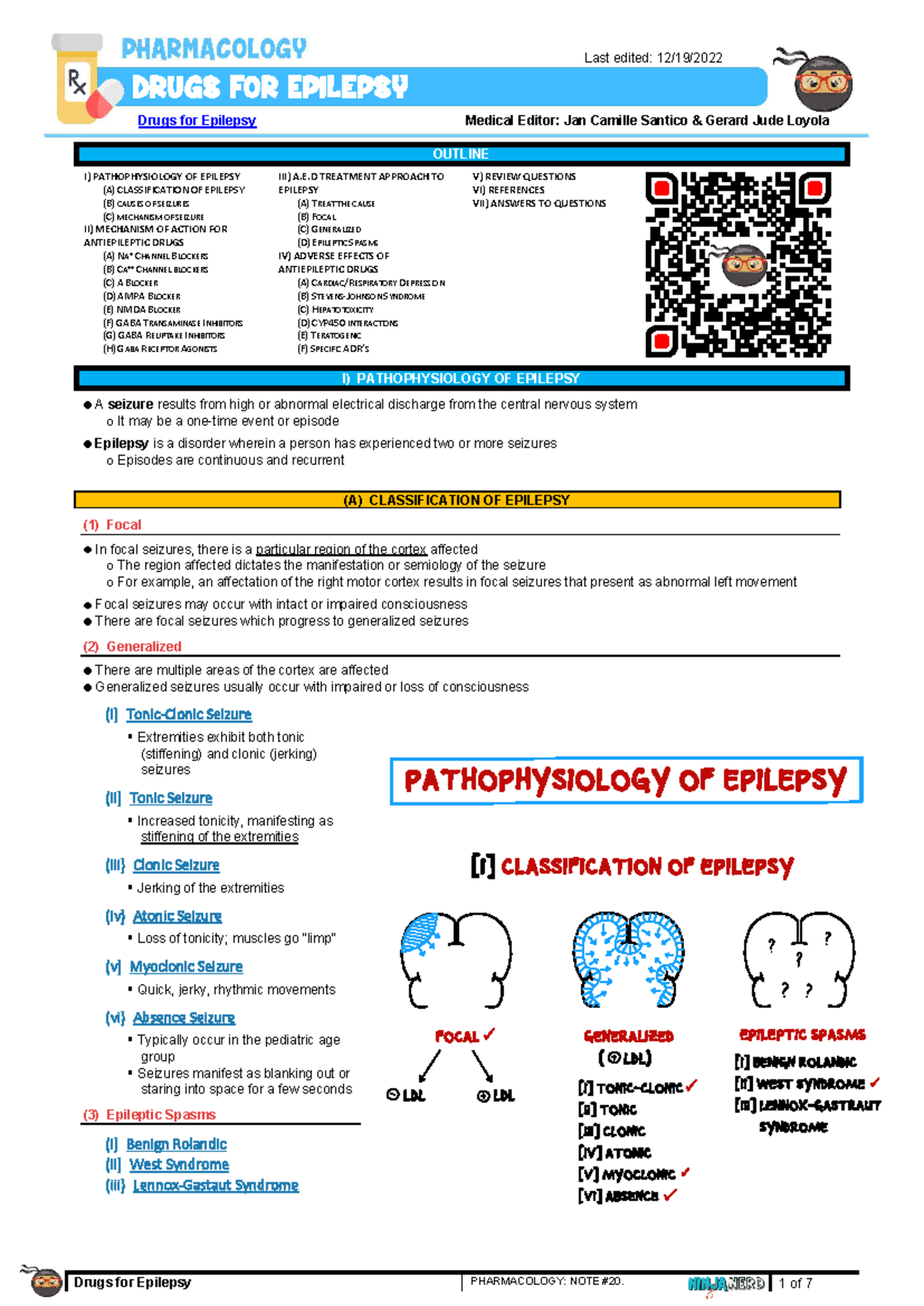 Drugs for Epilepsy - 1 of 7 DRUGS FOR EPILEPSY Drugs for Epilepsy ...