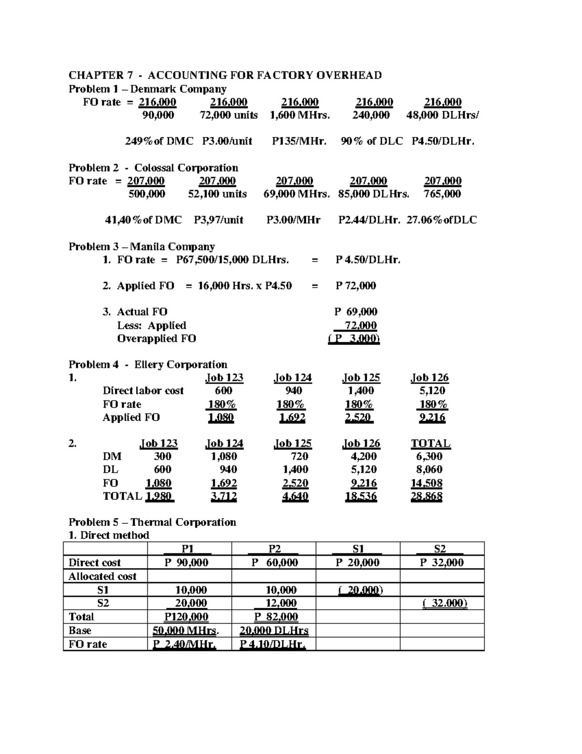 CostacctgCH7 COST ACCOUNTING DE LEON 2014 CHAPTER 7 ACCOUNTING