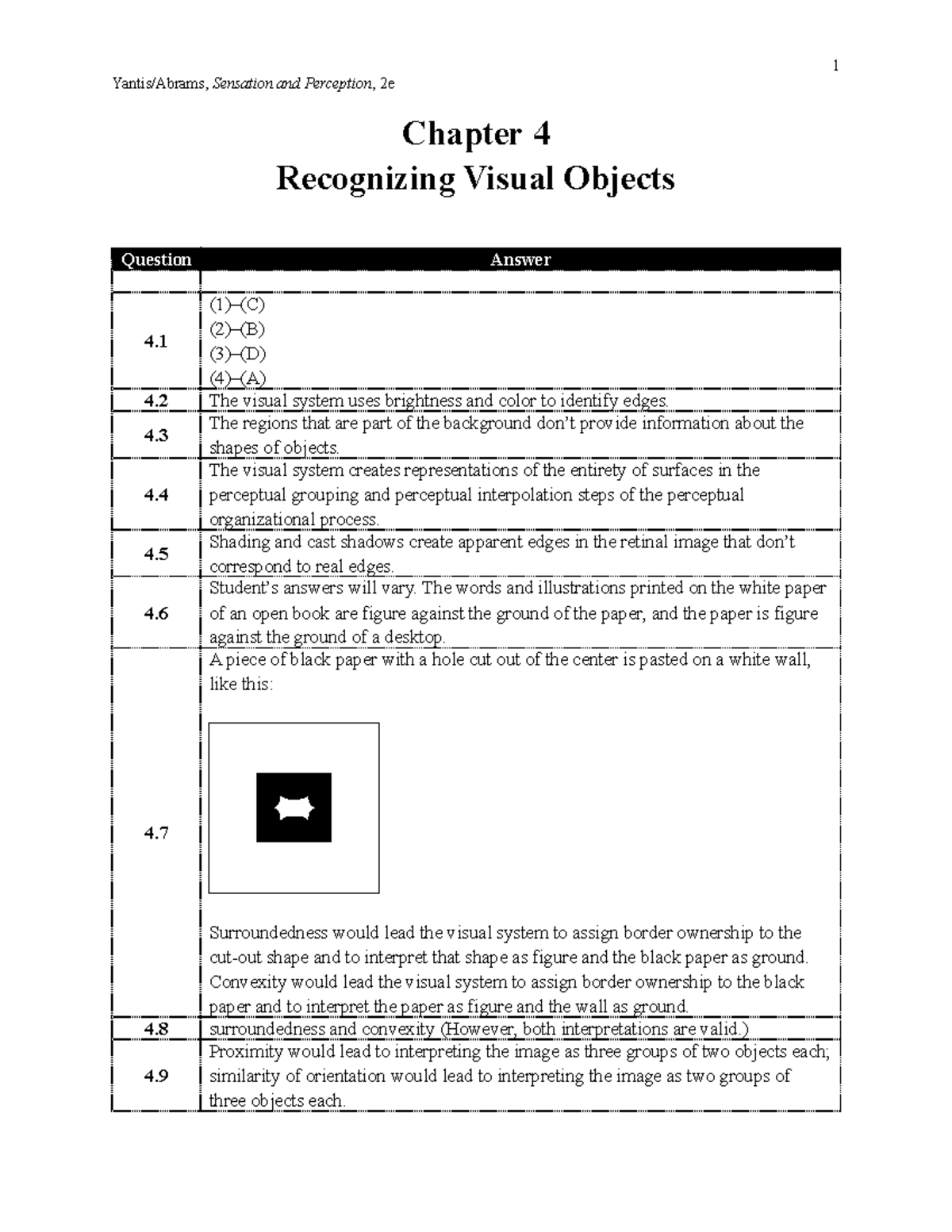 Yantis 2e cyu ch04 chapter key 1 Yantis/Abrams, Sensation and