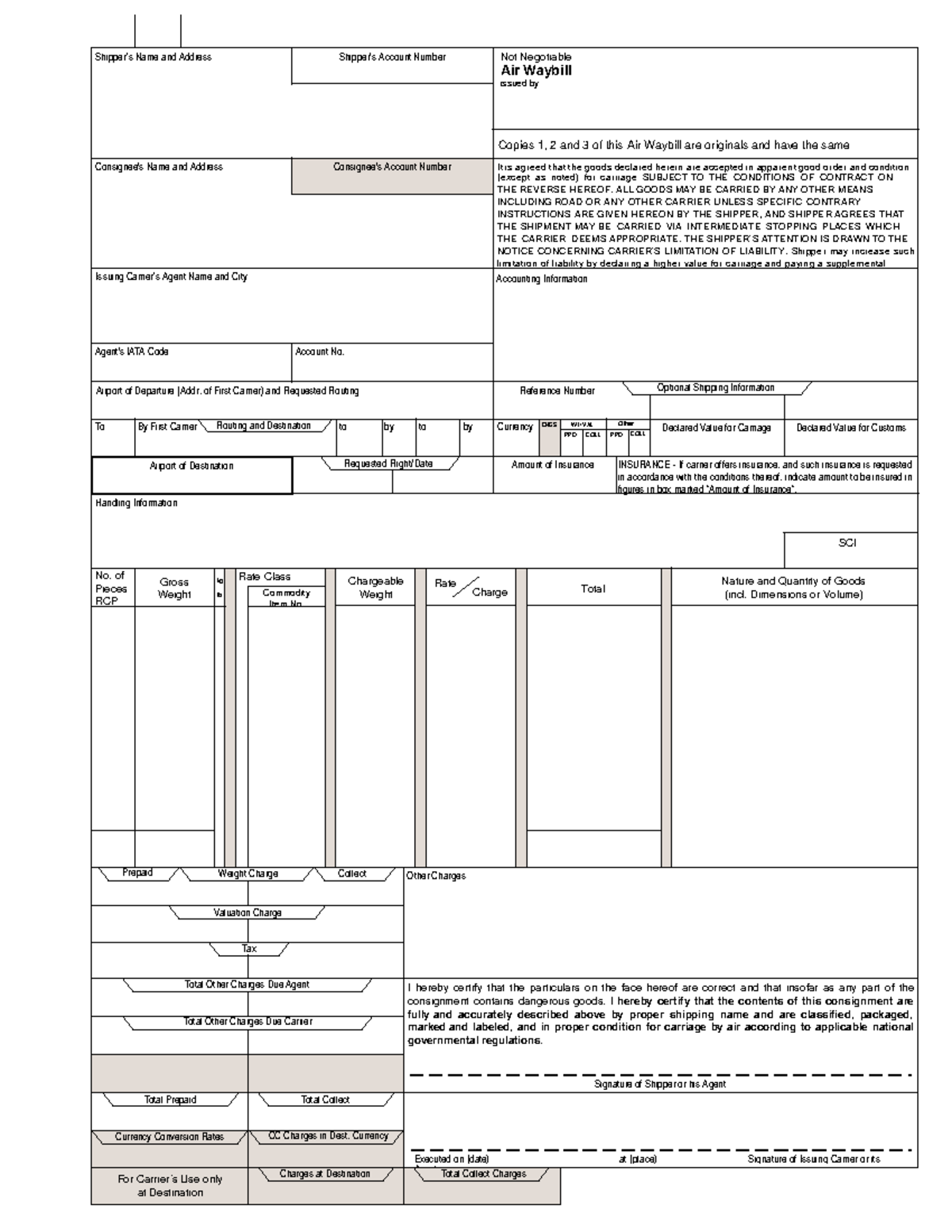 Air-waybill empty - Copies 1, 2 and 3 of this Air Waybill are originals ...