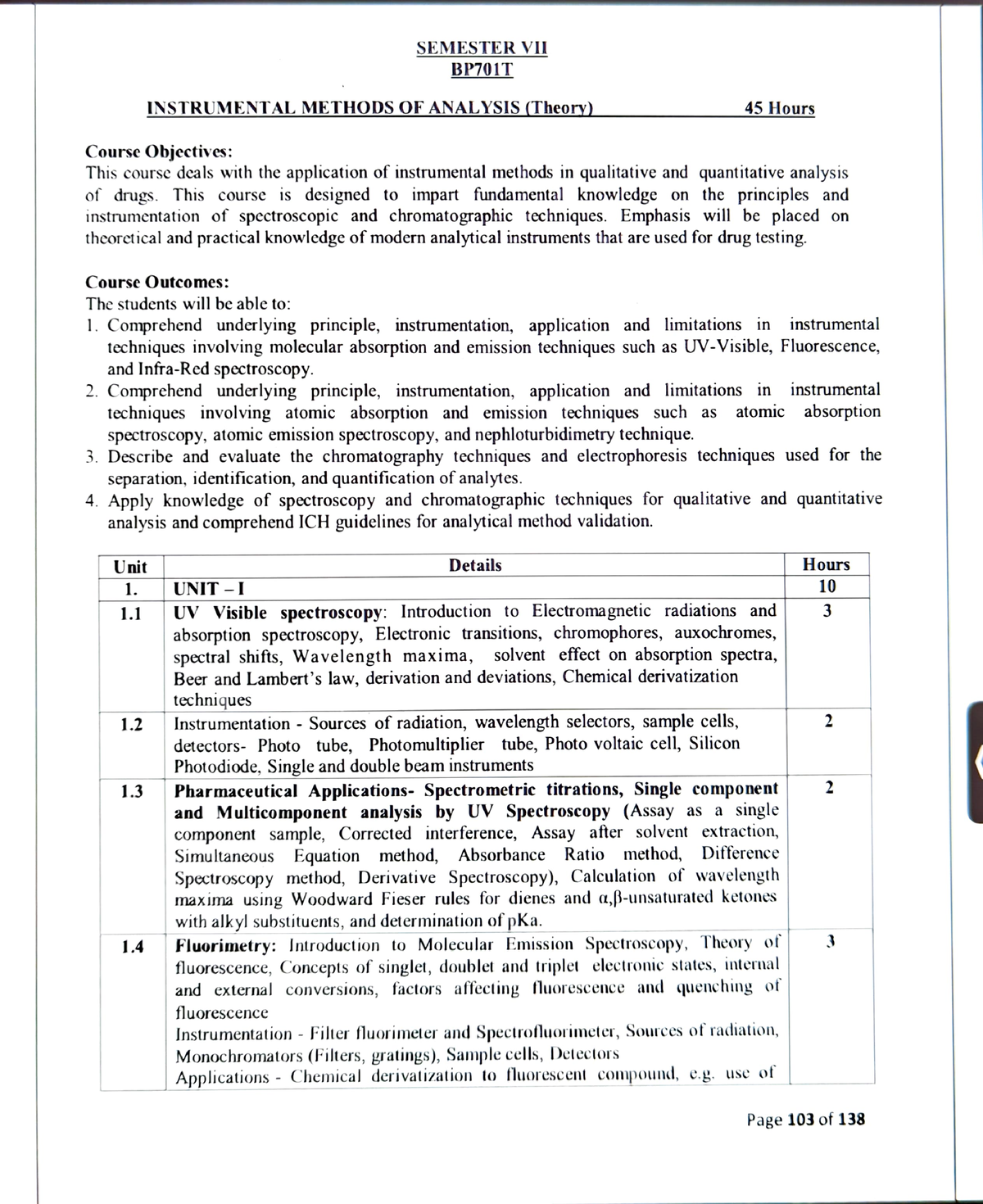 Instrumental methods of analysis syllabus - Course Objectives: Course ...