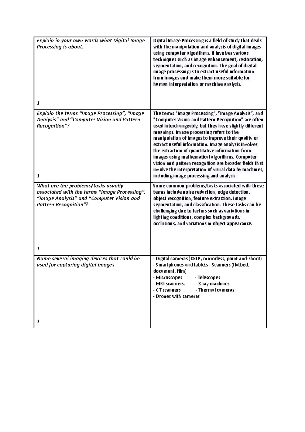 DIP Flashcards - flashcard DIP - Explain in your own words what Digital ...