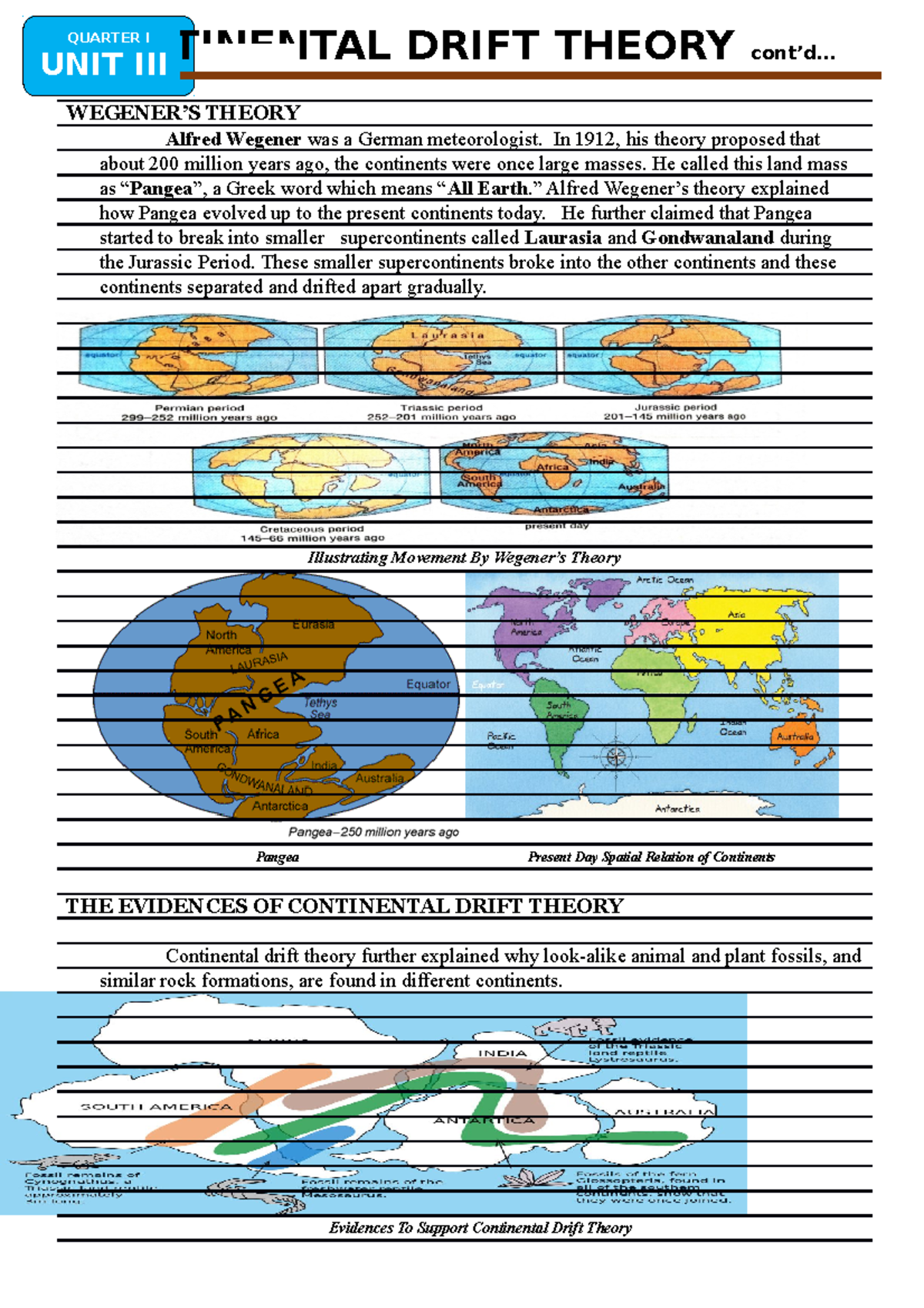 Q14 - The most important lecture - CONTINENTAL DRIFT THEORY cont’d ...