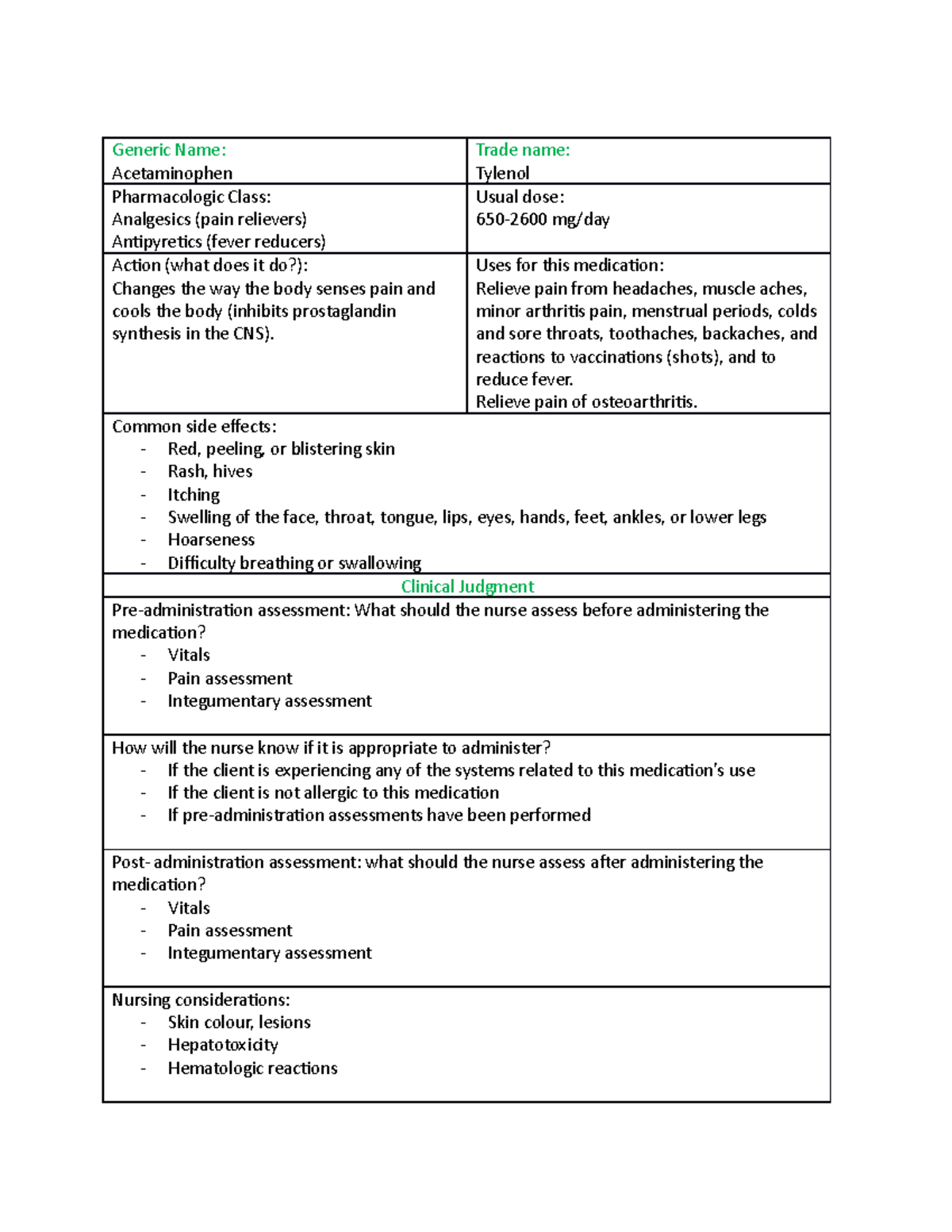 Kk drug card - drug card for class - Generic Name: Acetaminophen Trade ...