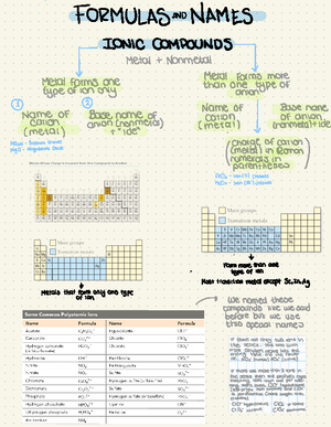 [Solved] Use average bond energies to calculate Hrxn for the - General ...