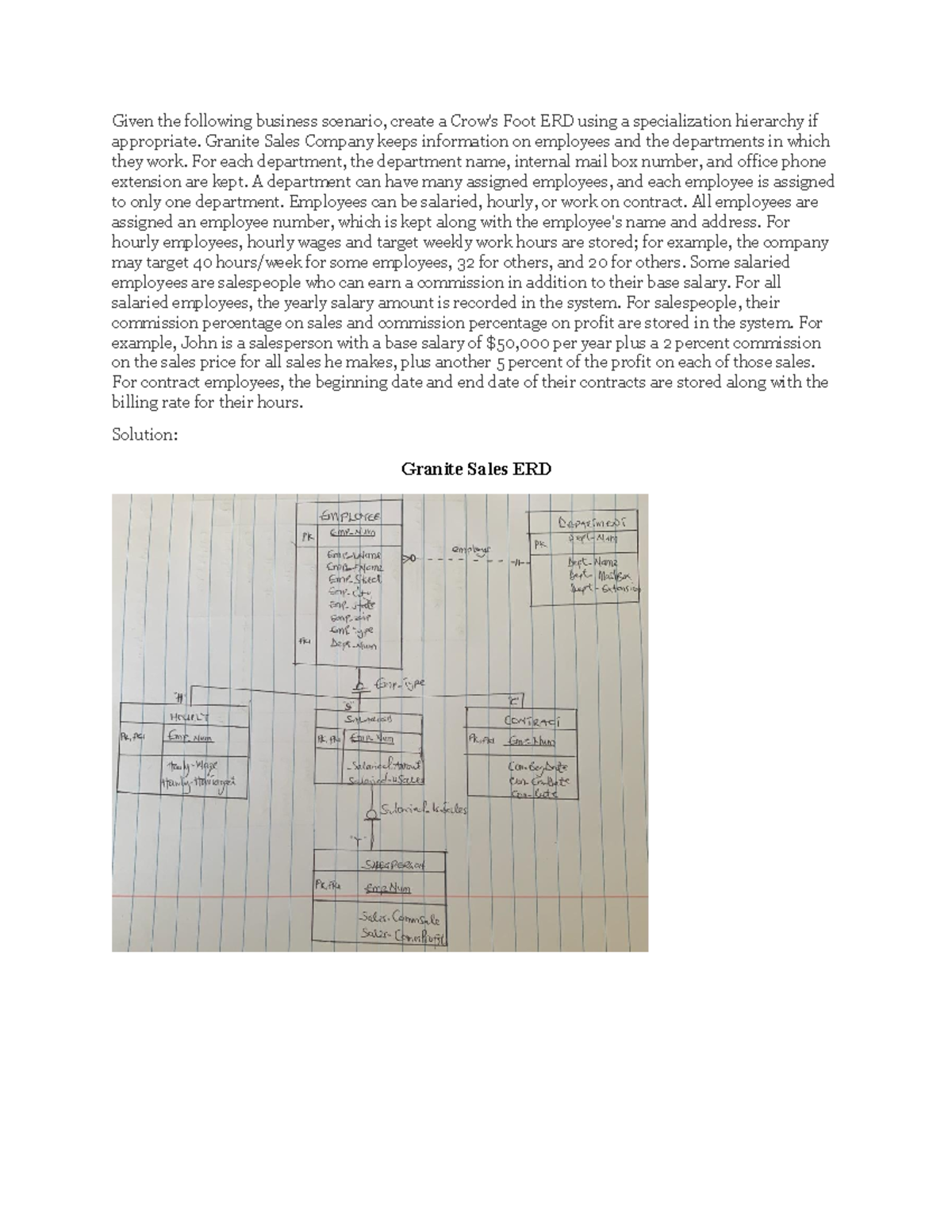 Ch5 Problem 1 Bempong Database Management For Graduate Studies 