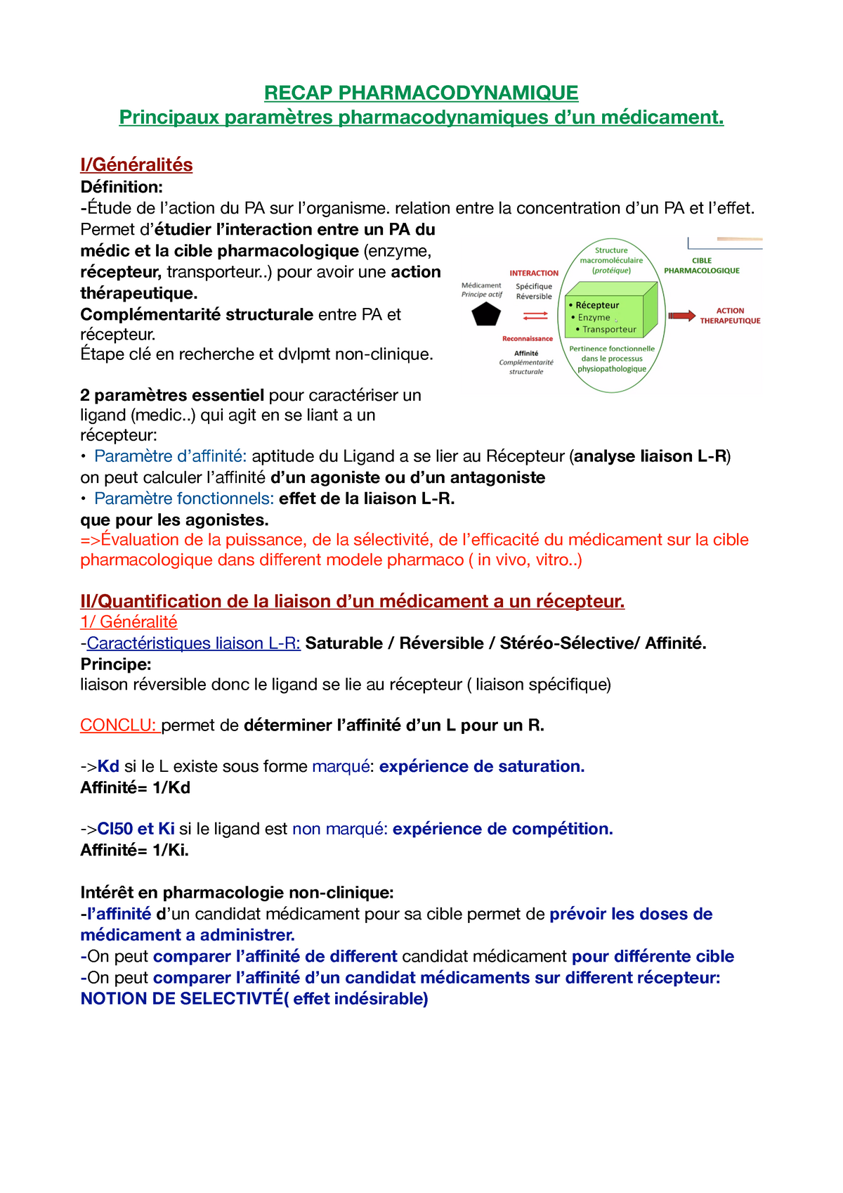 Recapitulatif Pdf - RECAP PHARMACODYNAMIQUE Principaux Paramètres ...