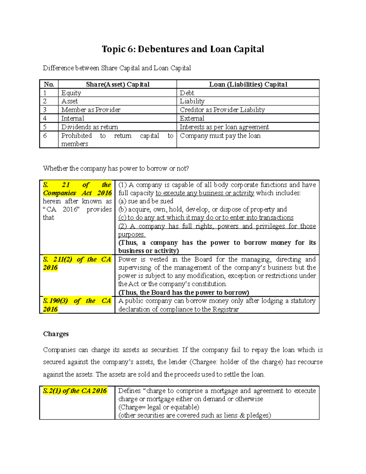 topic-6-debentures-and-loan-capital-topic-6-debentures-and-loan