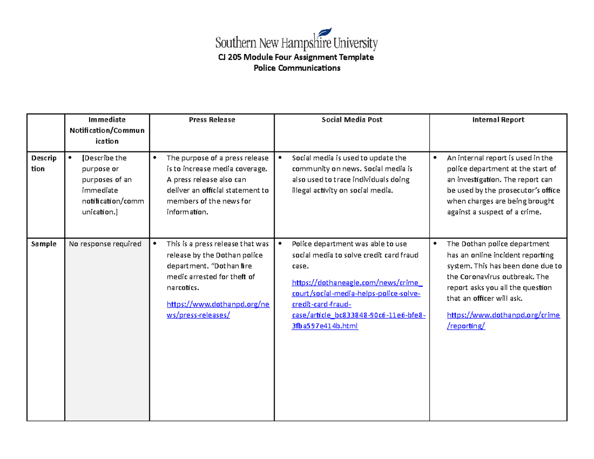 cj 205 module 6 assignment