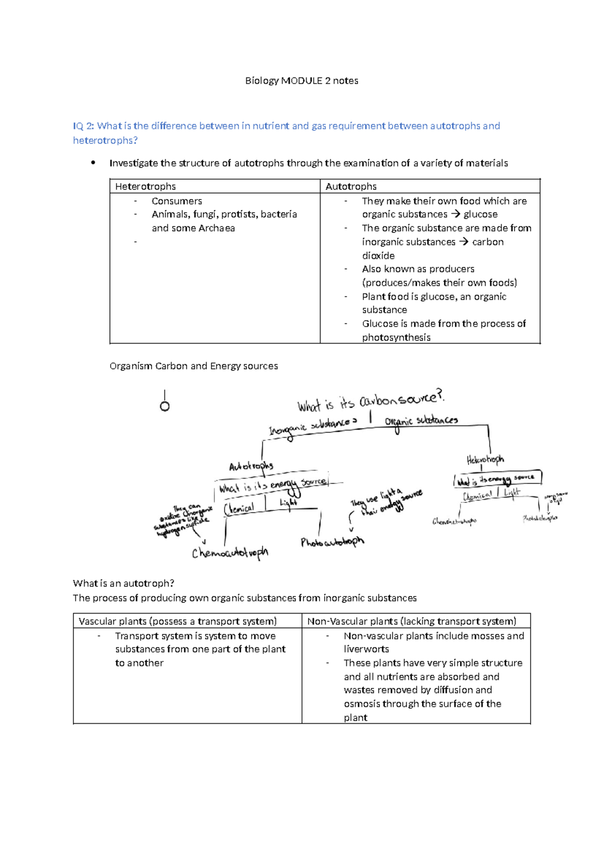 Biology Module 2 notes - Biology MODULE 2 notes IQ 2: What is the ...