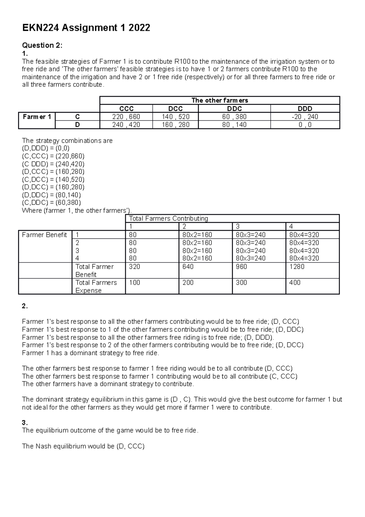 Ekn224 Assignment 1 2022 2 Ekn224 Assignment 1 2022 Question 2 1 Ekn224 Assignment 1 2022 2 Ekn224 Assignment 1 2022 Question 2 1