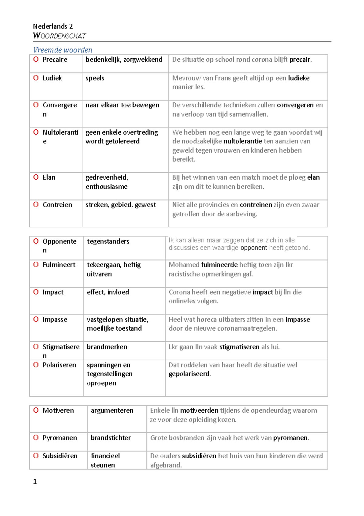 Nederlands 2 moeilijke woorden Vives Studocu Nederlands 2 moeilijke woorden Vives Studocu