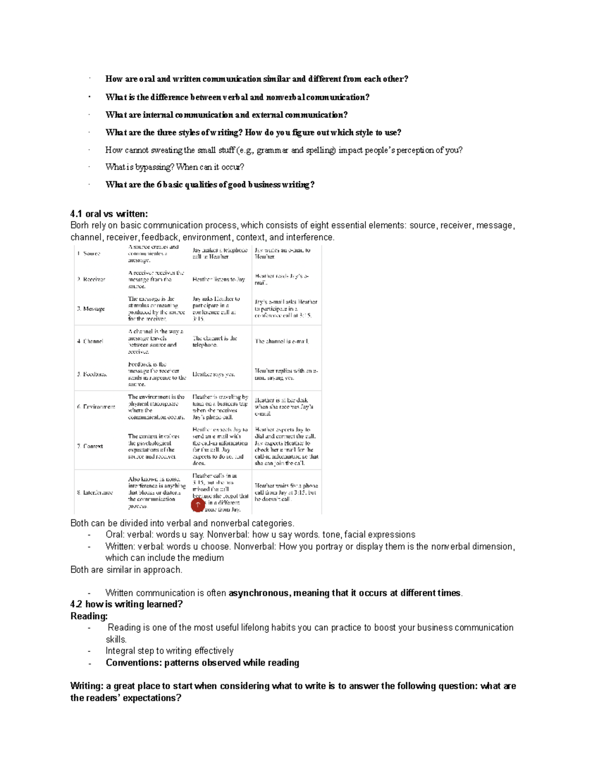 Chapter 4 Notes Deprecated Api Usage The Svg Back End Is No Longer