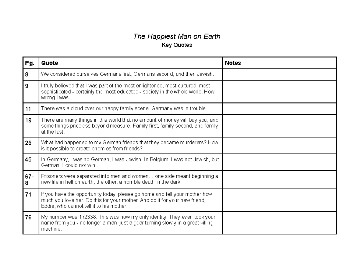 Key Quotes Happiest Man The Happiest Man on Earth Key Quotes Pg