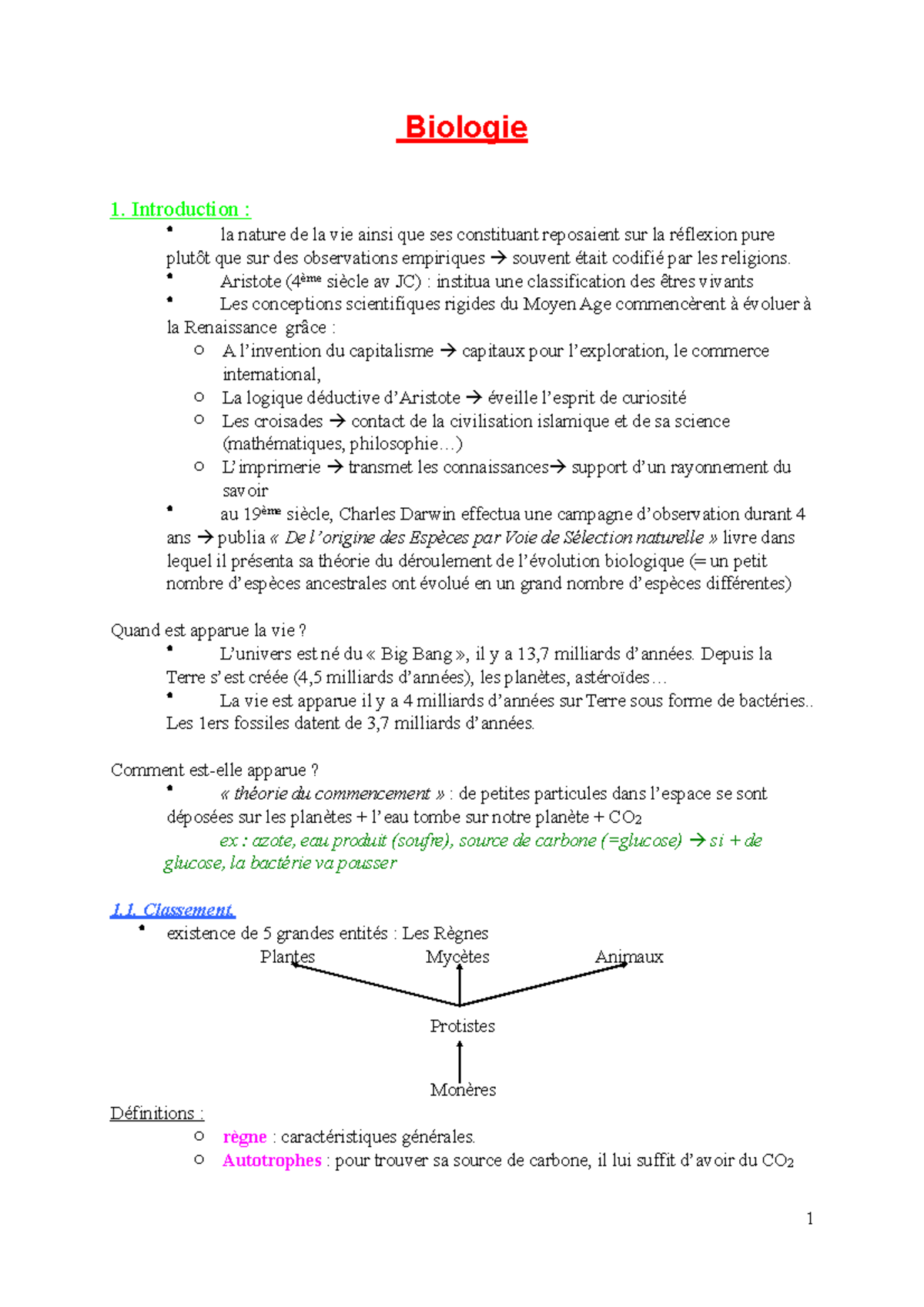 Synthèse Biologie Biologie 1. Introduction la nature de la vie