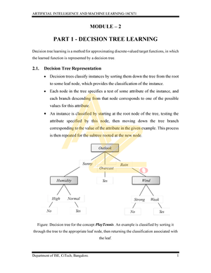 AI KCS071 Notes - Artificial Intelligence Page 1 DIGITAL NOTES ON ...